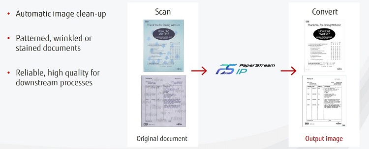 Paperstream IP example 50pc.jpg